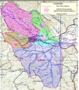 River Basin Management Of watersheds