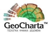 geocharta